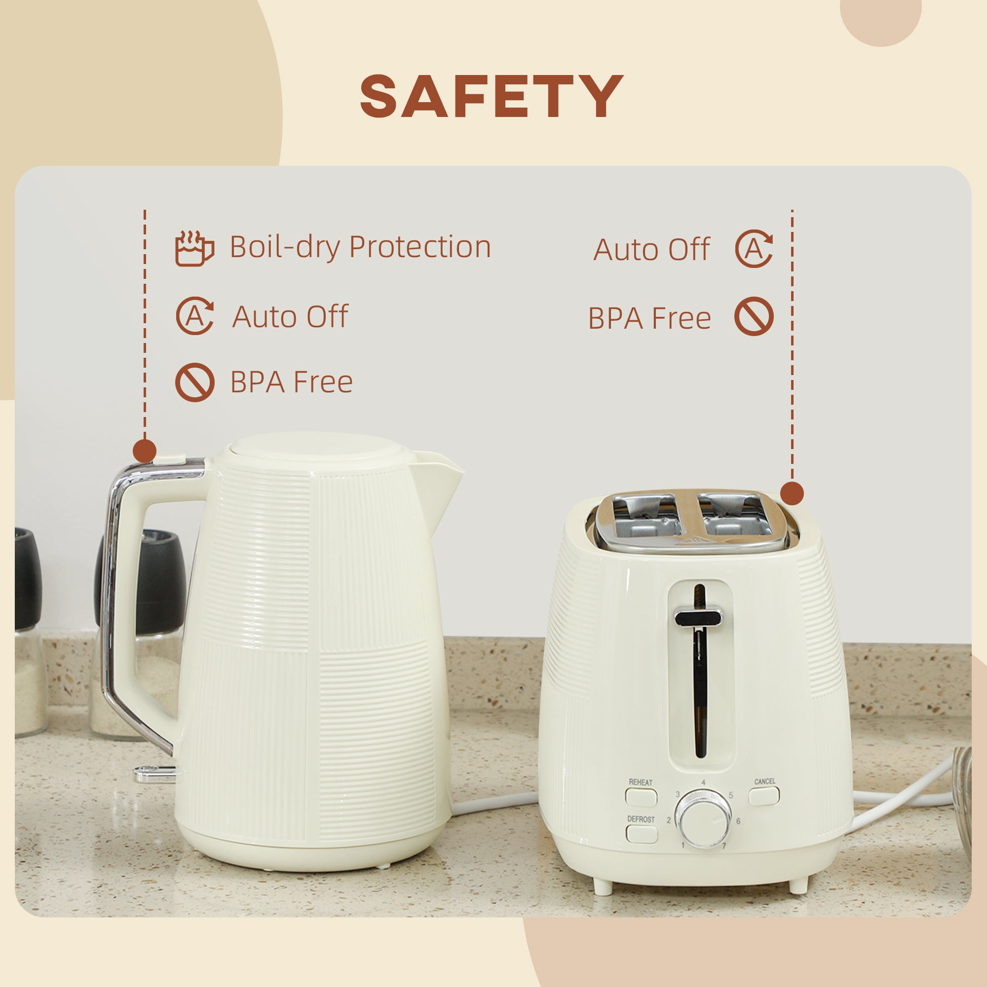 Kettle and Toaster Set, 1.7L 3000W Fast Boil Kettle & 2 Slice Toaster Kitchen Set with 7 Level Browning Controls, Defrost, Reheat, Boil-dry Protection, Cream White